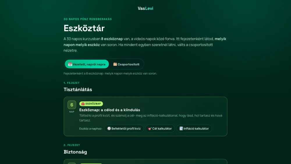 A 30 napos kihívás eszköztára