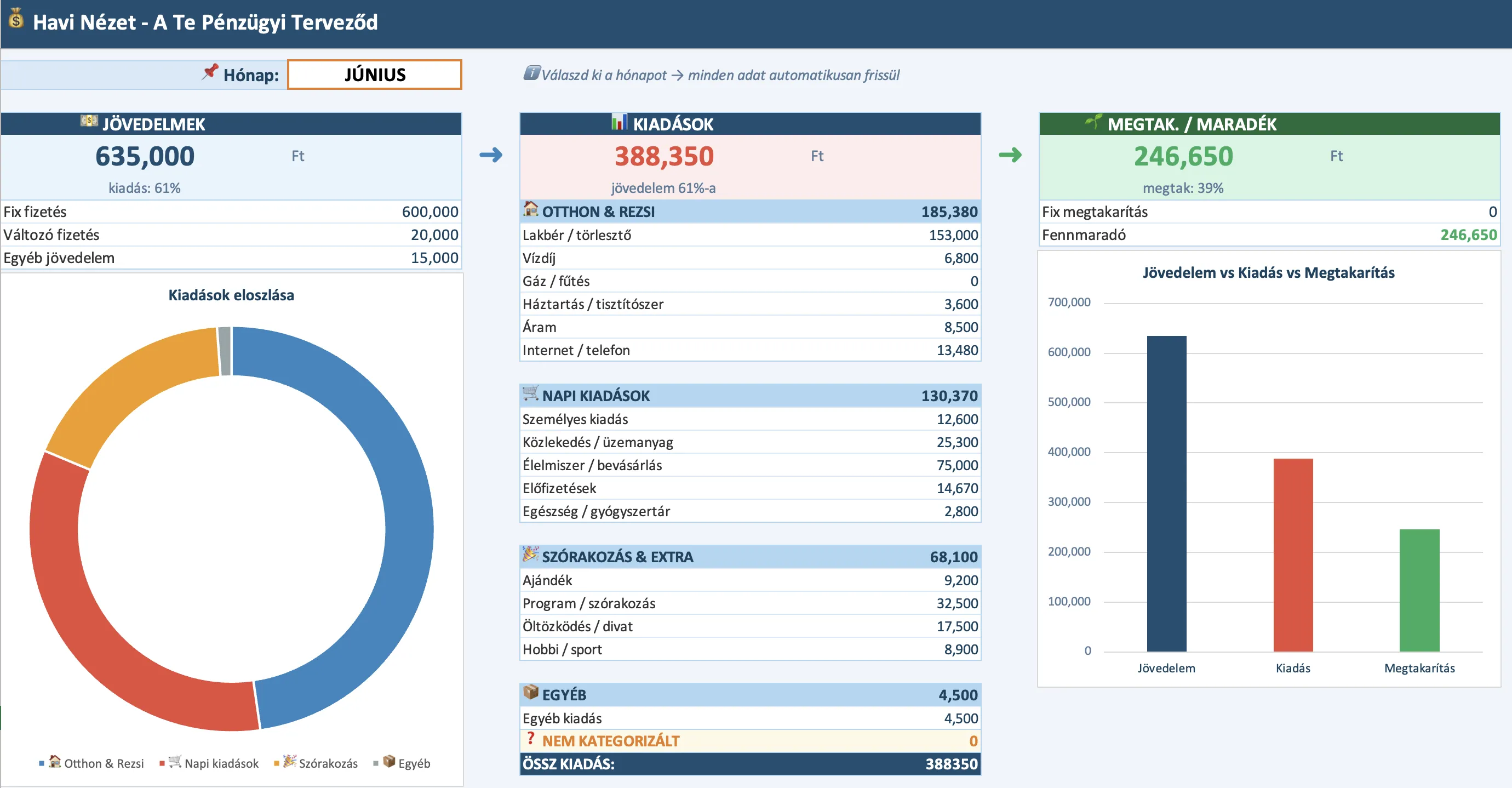 Havi nézet munkalap képernyőképe