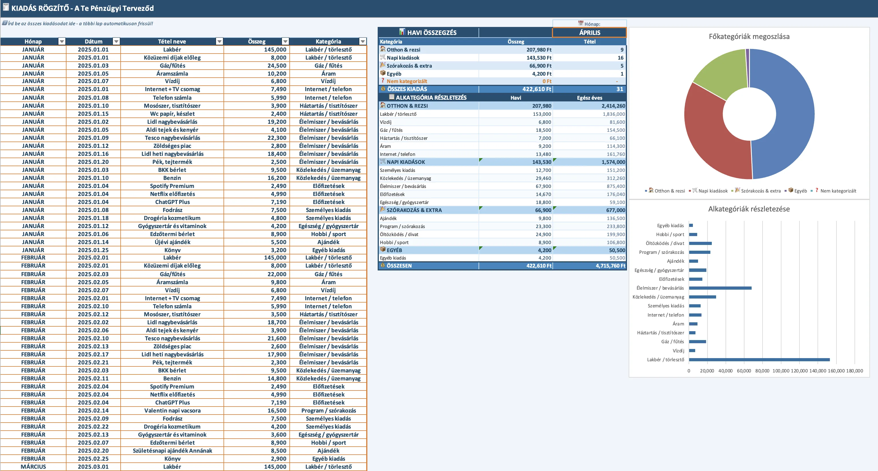 Kiadás rögzítő munkalap képernyőképe